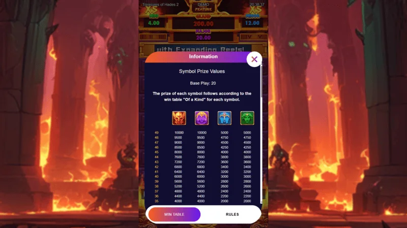 Treasures of Hades 2 — tablica isplata i simboli slota Rectangle Games s RTP-om od 96,95%